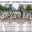 Rower elektryczny miejski — jak wybrać e-bike do codziennej jazdy